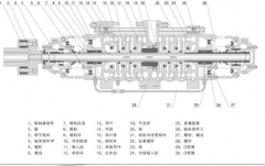 提升中開(kāi)泵效率的2種方法，不看后悔